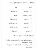 ست تاپ و شلوارک ساتن با اسکرانچی مو زنانه طرح برگ سبز(اقتصادی)