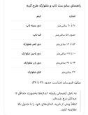 ست تاپ و شلوارک ساتن زنانه طرح گربه(اقتصادی)