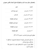 ست تاپ و شلوارک ساتن زنانه طرح آبنبات صورتی(اقتصادی)